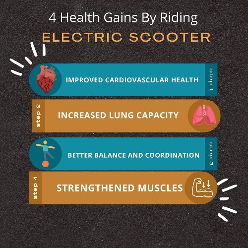 4 health gains by riding an electric scooter.